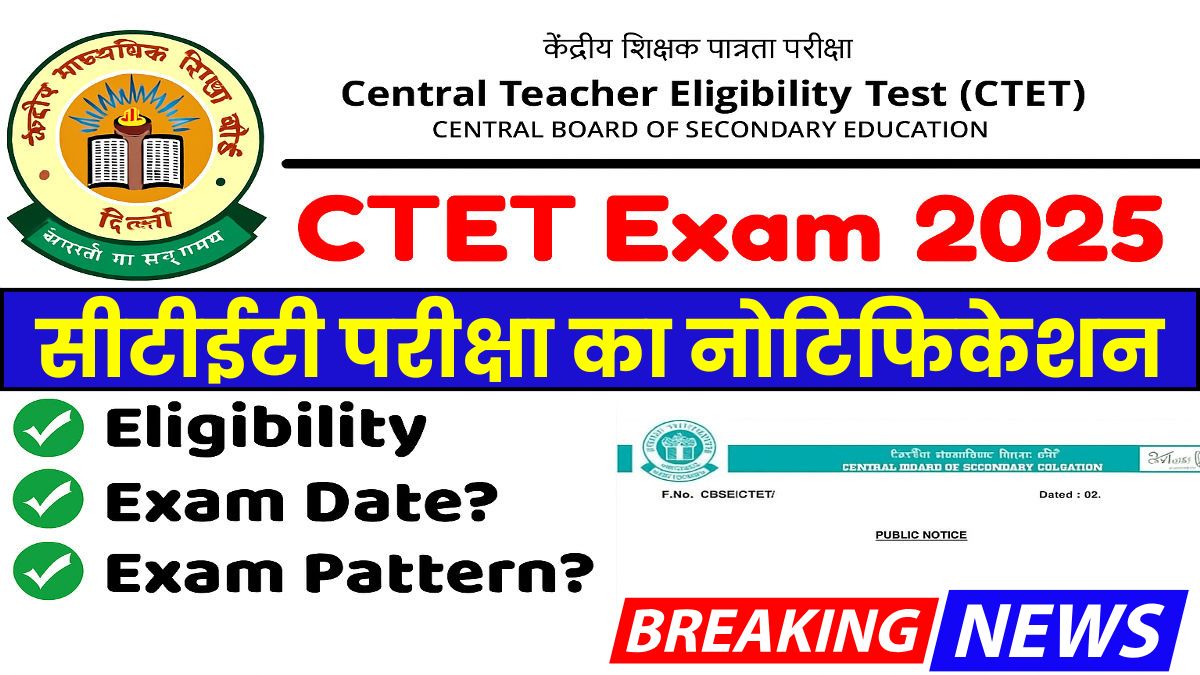 CTET Notification 2025