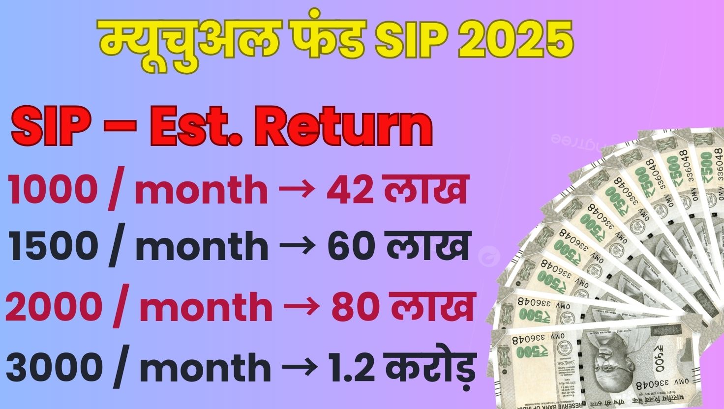 SIP Investment Plan